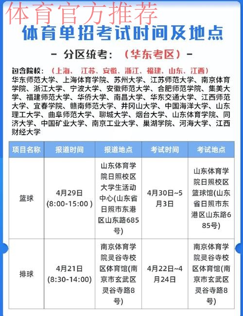 打造专业又有温度的考场——体育单招进行时（下）